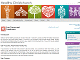 Site Terms and Conditions - Healthy Christchurch