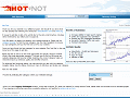 Add Site or Add URL to Submit Site to Web Directory HotVsNot.Com