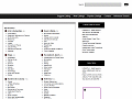 Shistlbb Alexa 20K Directory- Submit Link