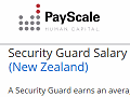 Security Guard Salary (New Zealand